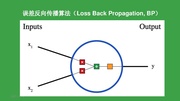 下一页 →