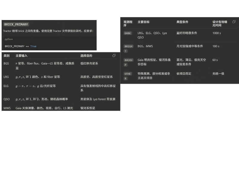 文件:DESI photometry.pdf