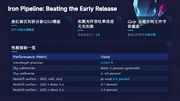 下一页 →
