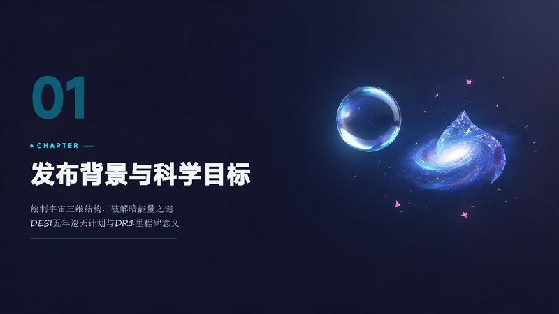 文件:DESI DR1.pdf