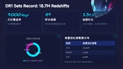 下一页 →