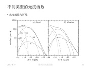 下一页 →