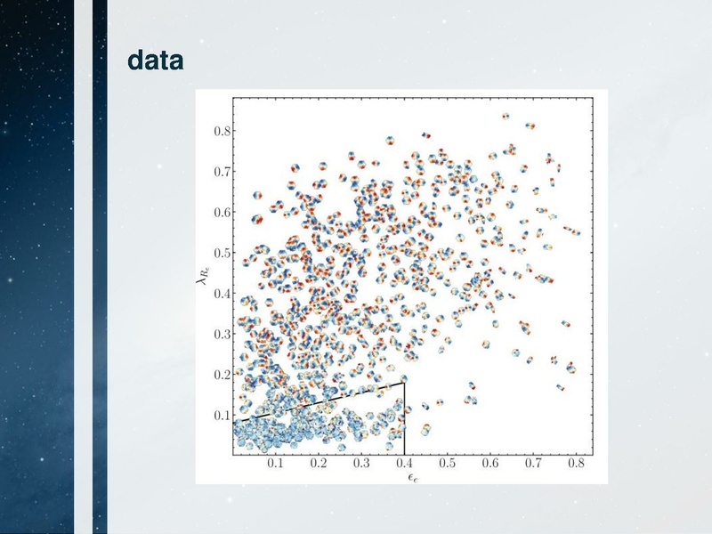 文件:SDSS-IV MaNGA The Different Quenching Histories of.pdf