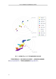 下一页 →