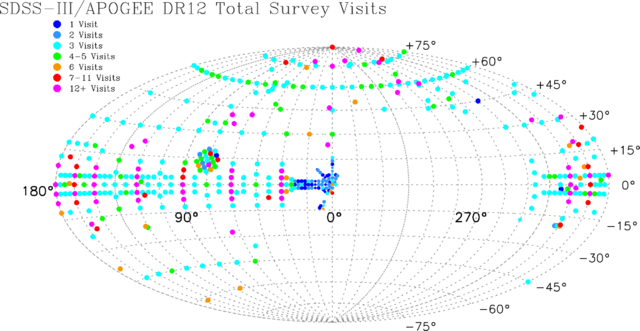 APOGEE DR12 sky coverage nvisits galactic color.png