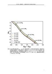 下一页 →