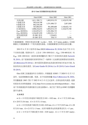 下一页 →