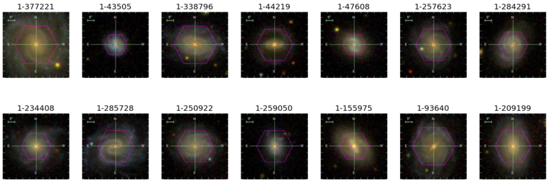 文件:Plot mangagalaxies MPL4 spiralsok v.png