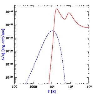 Cooling curve.jpg